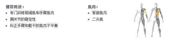 广州青青草官网下载健身器材