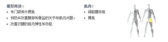 广州青青草官网下载健身器材