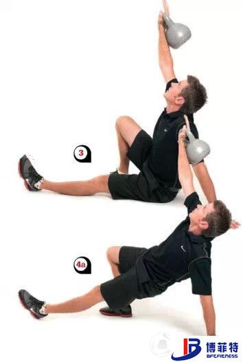 壶玲训练：土耳其起立