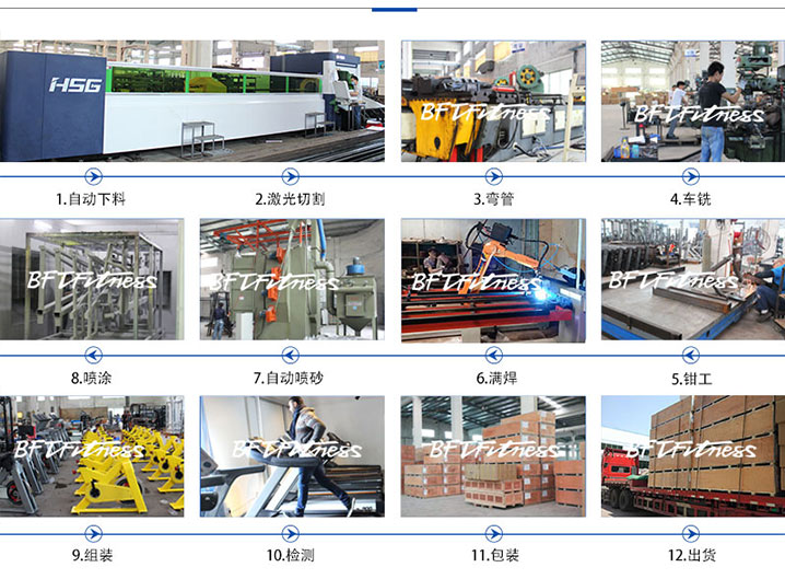 青青草官网下载健身器材工厂